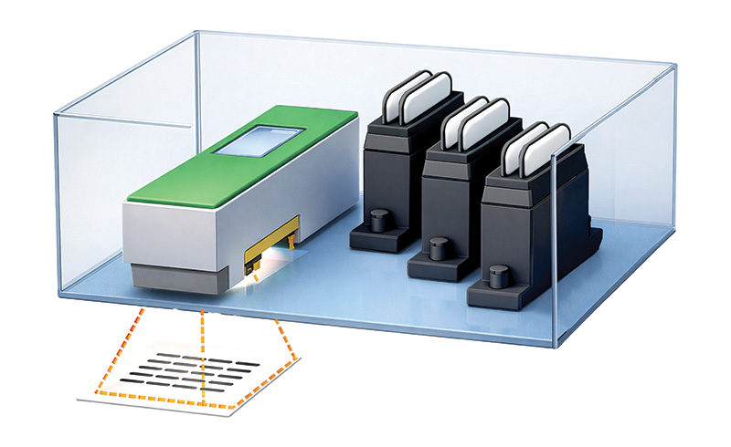 Automatic Adjustment Using Image Sensors